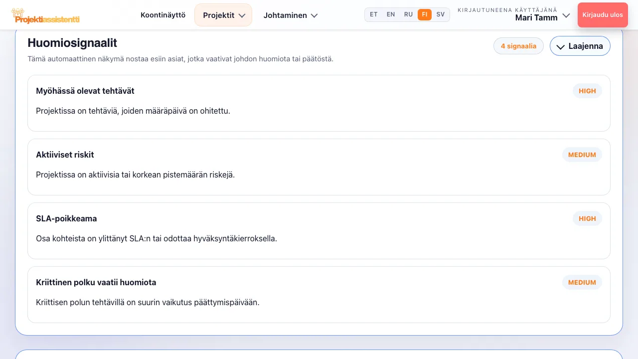 Lohko, joka kokoaa viiveet, korkeat riskit ja esteet.