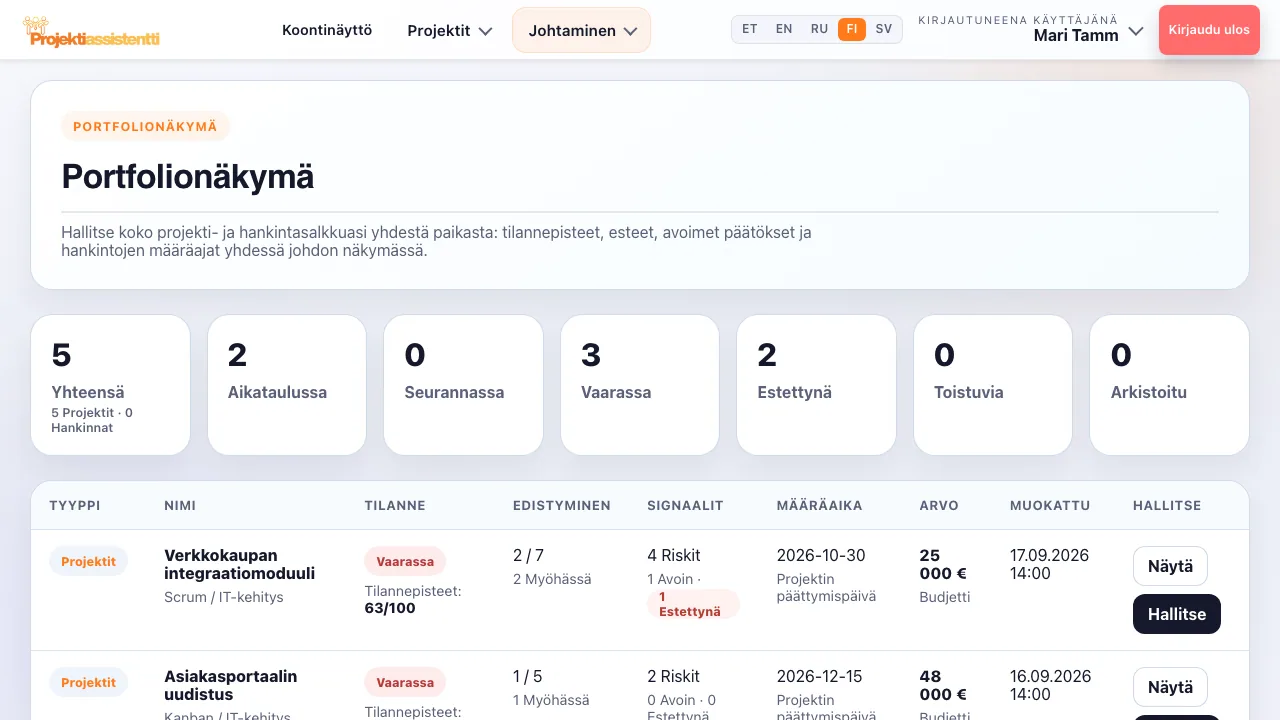 Projektisalkku: kaikki projektit terveyspisteineen ja signaaleineen.