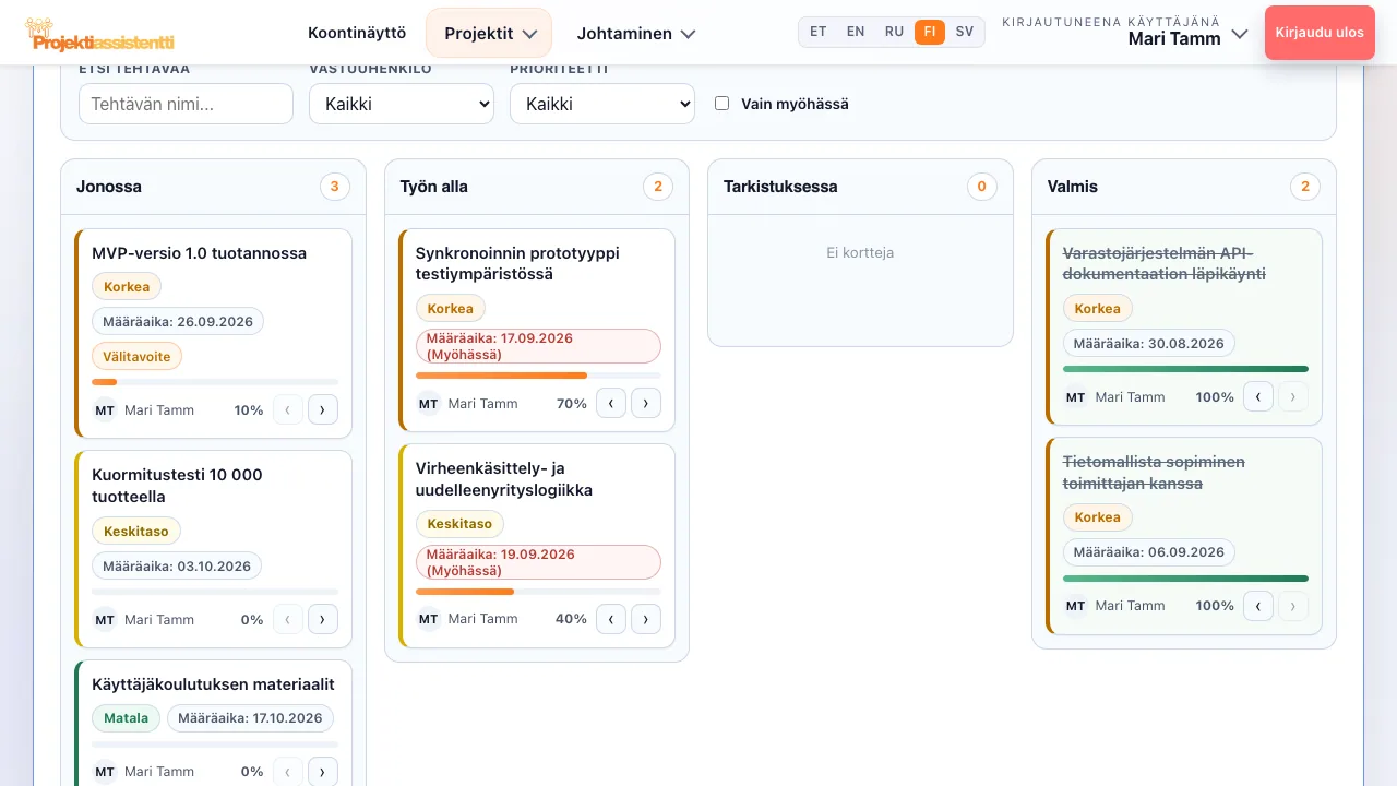 Kanban-taulu neljällä sarakkeella: Odottaa, Työn alla, Tarkistuksessa, Valmis.